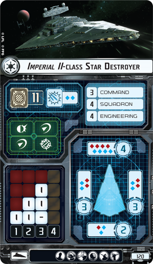 Imperial II-class Star Destroyer